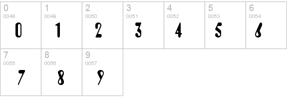 Amos Thin Bold details - Free Fonts at FontZone.net