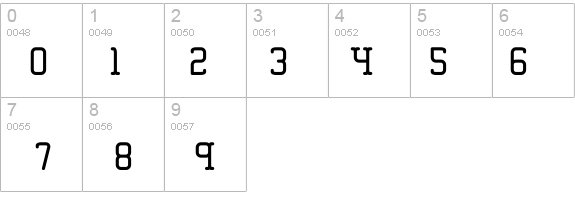 Amplitude BRK details - Free Fonts at FontZone.net