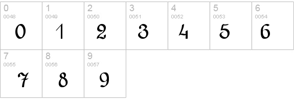 Amptmann Script details - Free Fonts at FontZone.net