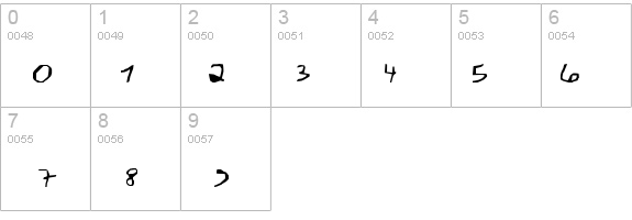 Amraheb details - Free Fonts at FontZone.net