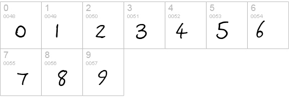Amura details - Free Fonts at FontZone.net