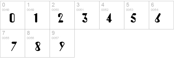 Amy NormalA details - Free Fonts at FontZone.net