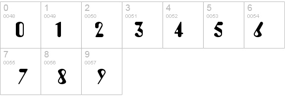 Amy T. details - Free Fonts at FontZone.net