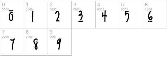 An Accidental Kiss details - Free Fonts at FontZone.net