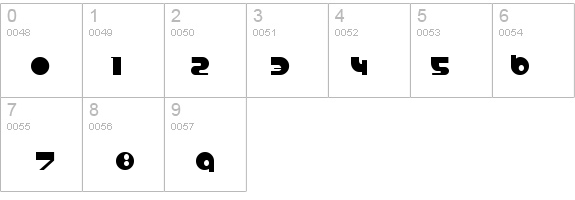 Anabolic Spheroid details - Free Fonts at FontZone.net