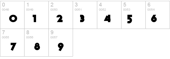Anagram details - Free Fonts at FontZone.net