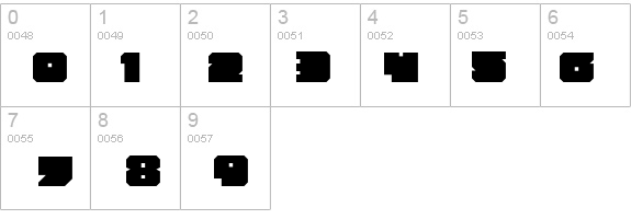 Anakefka details - Free Fonts at FontZone.net