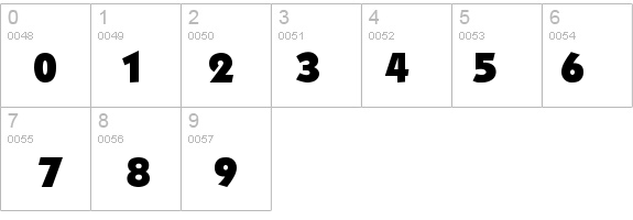 Anakeim Display SSi details - Free Fonts at FontZone.net