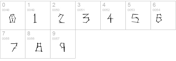 Anarchist Bible details - Free Fonts at FontZone.net