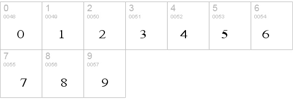 Anarchy Mono details - Free Fonts at FontZone.net