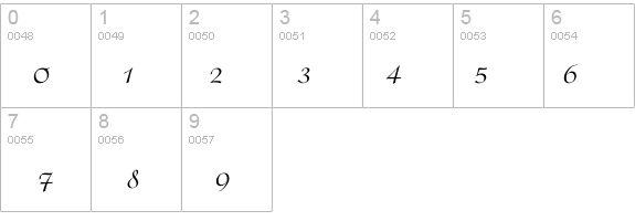 Anatevka Caps details - Free Fonts at FontZone.net