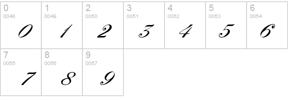 Ancestory SF details - Free Fonts at FontZone.net