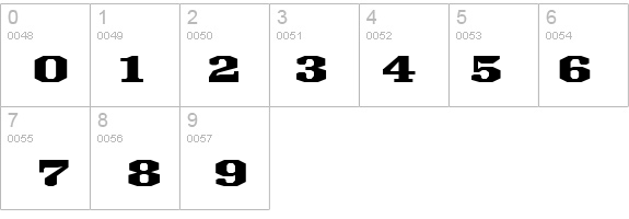 Anchorage details - Free Fonts at FontZone.net