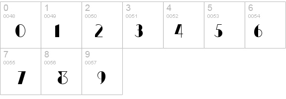 AnchorSteamNF details - Free Fonts at FontZone.net