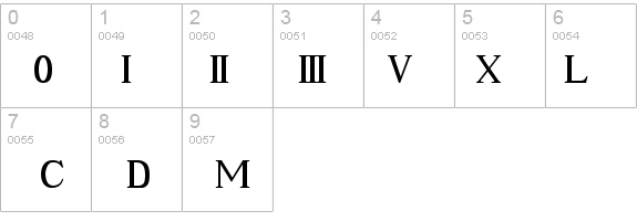 Ancient Geek details - Free Fonts at FontZone.net
