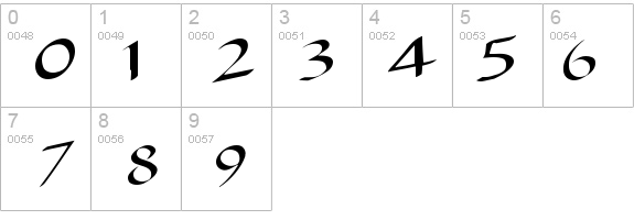 Ancient Regular details - Free Fonts at FontZone.net