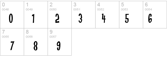 Anderson Stingray details - Free Fonts at FontZone.net