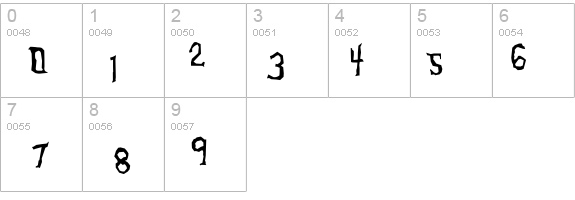 Anderson The Mysterons details - Free Fonts at FontZone.net