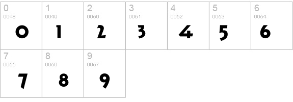 Anderson Torchy The Battery Boy details - Free Fonts at FontZone.net