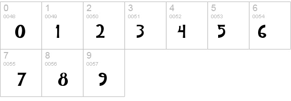 Andrea Karime Normal details - Free Fonts at FontZone.net