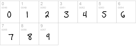 AndrewScript_1.6 details - Free Fonts at FontZone.net