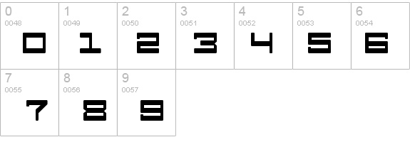 Android Nation details - Free Fonts at FontZone.net