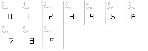 Andromeda details - Free Fonts at FontZone.net