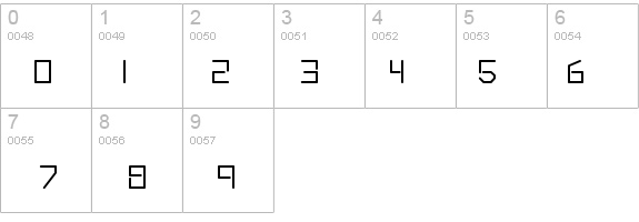 Andros details - Free Fonts at FontZone.net