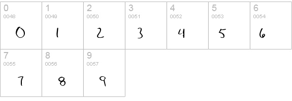 AndyHand details - Free Fonts at FontZone.net