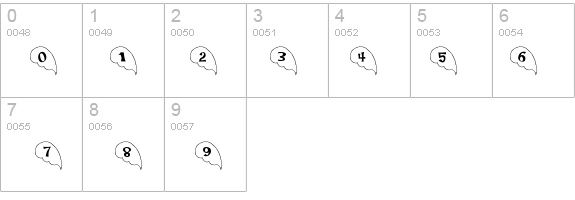 Angel Font details - Free Fonts at FontZone.net