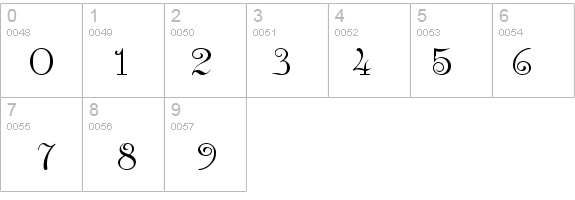 Angelo DB details - Free Fonts at FontZone.net
