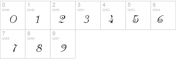 Anglican Italic details - Free Fonts at FontZone.net