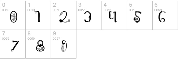 Anglo-Saxon, 8th c. details - Free Fonts at FontZone.net