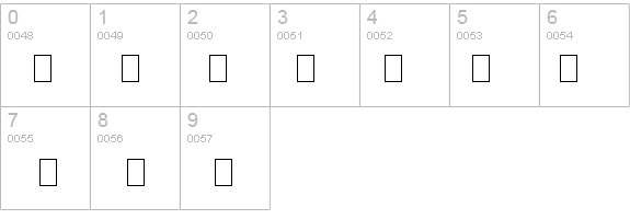 Anglo-Saxon Project details - Free Fonts at FontZone.net