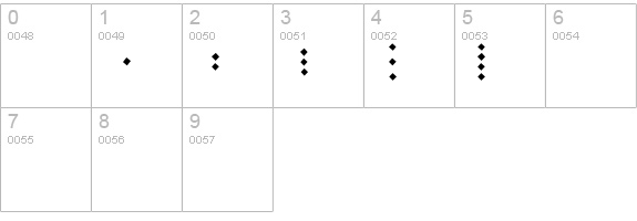 AngloSaxon Runes details - Free Fonts at FontZone.net