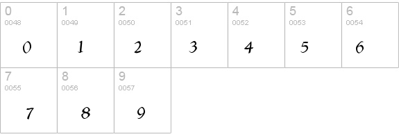 AngloSaxon details - Free Fonts at FontZone.net