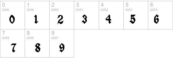 AngloSSK Bold details - Free Fonts at FontZone.net