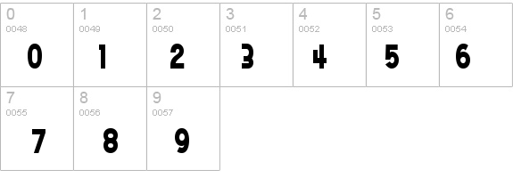 Angostura Black details - Free Fonts at FontZone.net