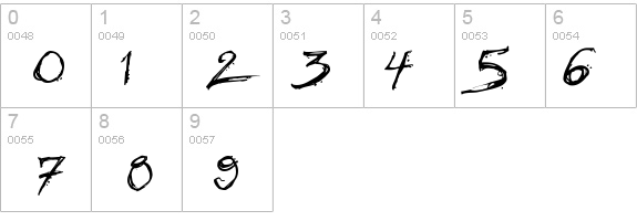 Angryblue details - Free Fonts at FontZone.net