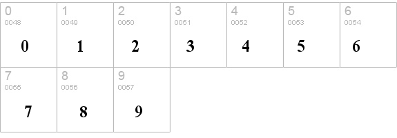Angsau Bold details - Free Fonts at FontZone.net