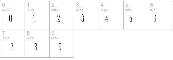 Anhedonia details - Free Fonts at FontZone.net