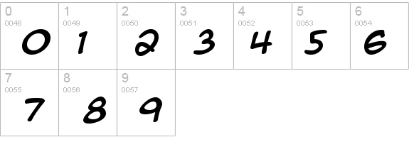 Anime Ace Bold details - Free Fonts at FontZone.net