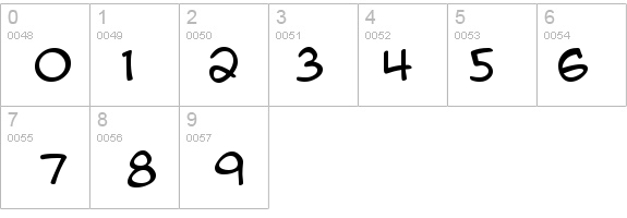 Anime Ace details - Free Fonts at FontZone.net