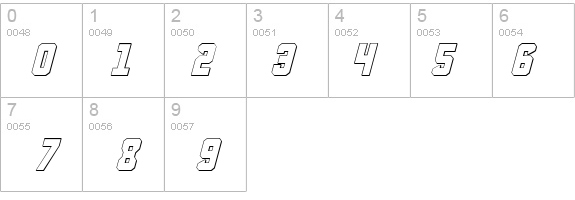 Anitlles 3D Italic details - Free Fonts at FontZone.net