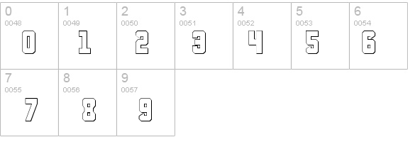 Anitlles 3D details - Free Fonts at FontZone.net
