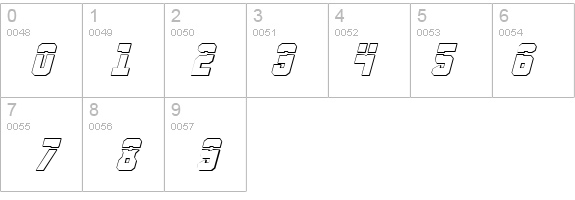 Anitlles Laser 3D Italic details - Free Fonts at FontZone.net