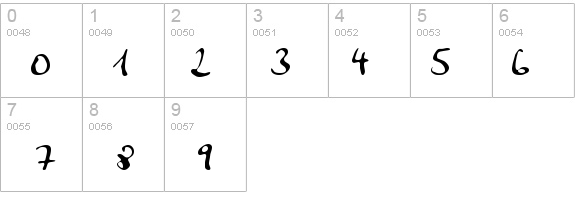 Anke Calligraphic FG details - Free Fonts at FontZone.net