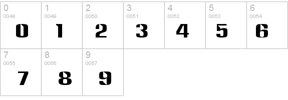 Anklepants details - Free Fonts at FontZone.net