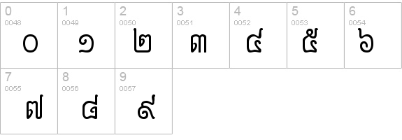 Anlongvill Khek details - Free Fonts at FontZone.net