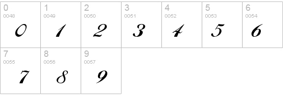 ANNEBERG Regular details - Free Fonts at FontZone.net